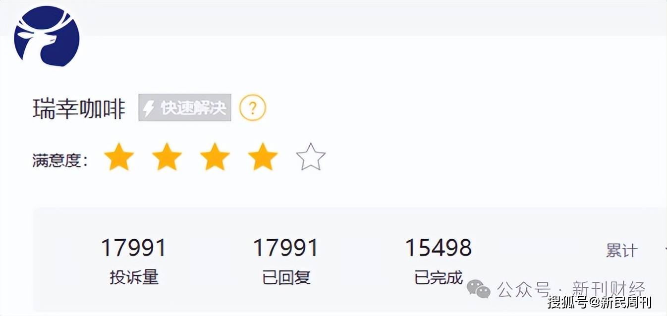 滞不前瑞幸咖啡“内卷模式”遭遇天花板AG真人旗舰厅营收一路高歌单季利润停(图3)